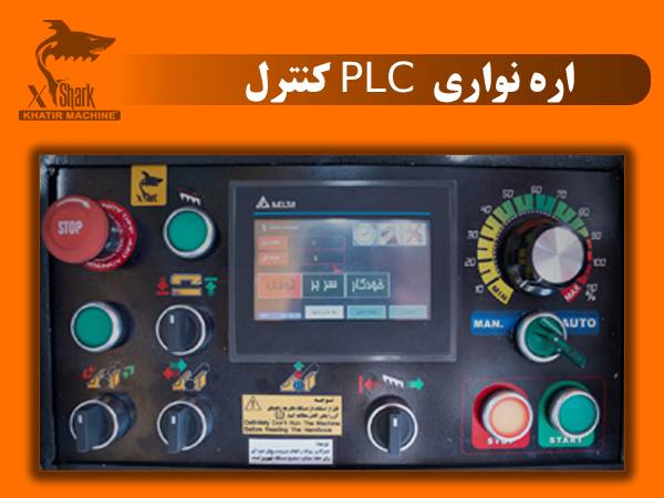 PLC-Board